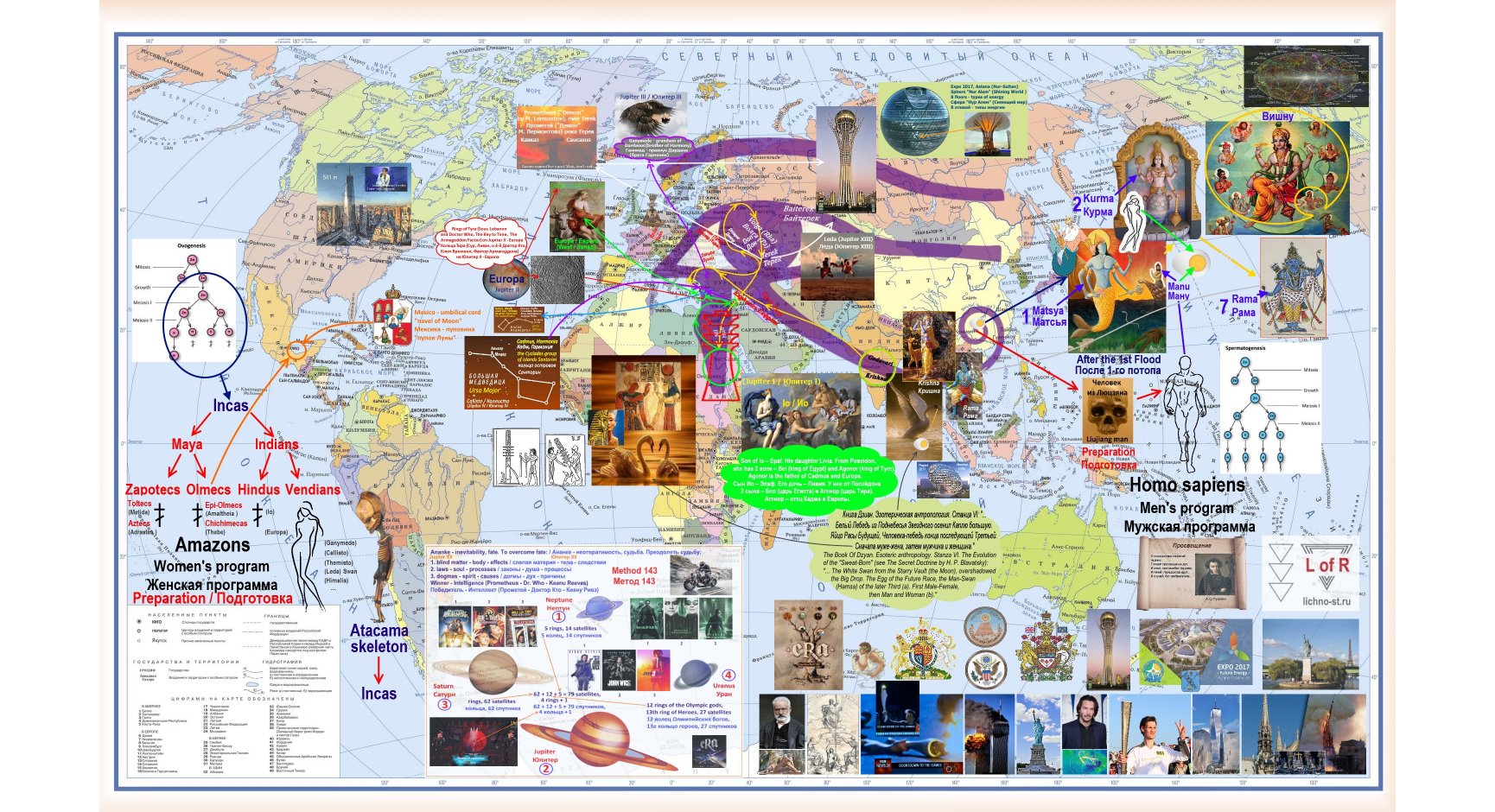 Script of the World eRa Keanu Reeves John Wick Matrix Bill&Ted 3 Method 143 Solar System Levels of Reality