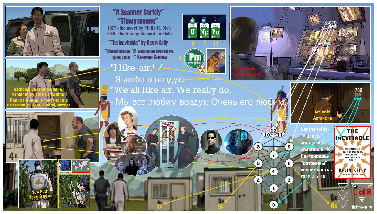 Keanu Reeves ' Birthday New Path