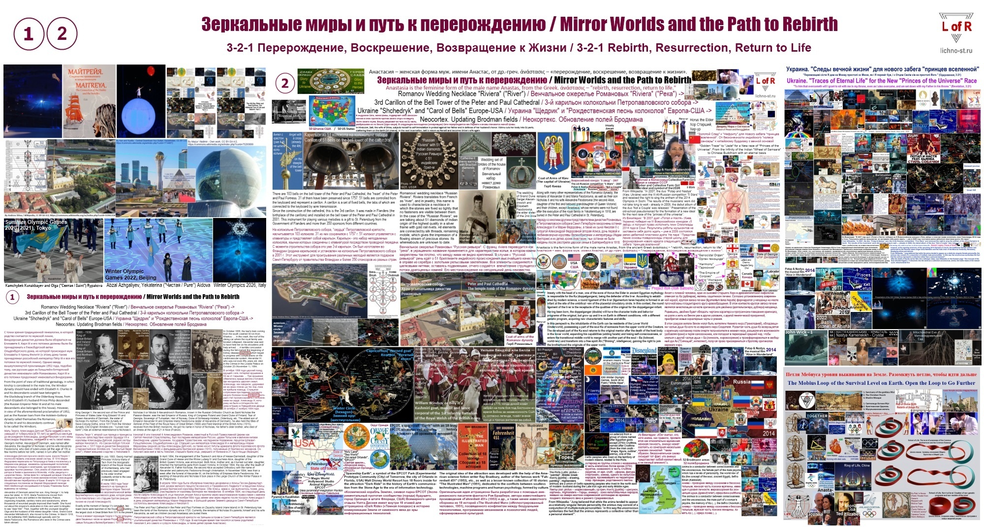 1 - 2 Mirror Worlds and the Path to Rebirth