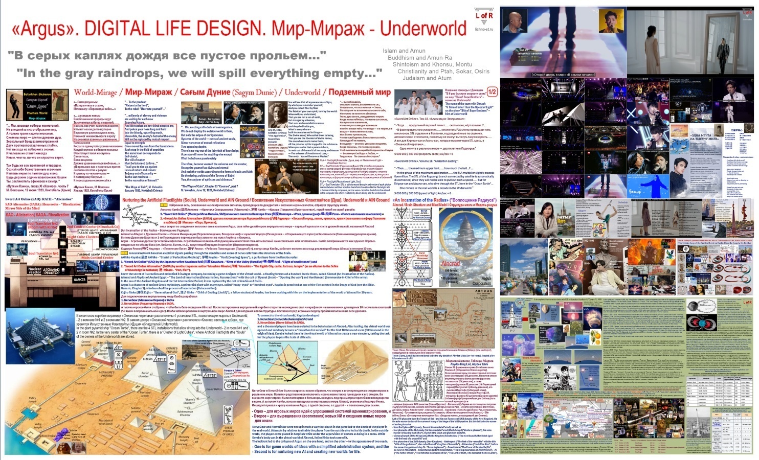Argus Digital Life Design Underworld Аргус Дизайн Цифровой жизни Мир-Мираж Нижний мир
