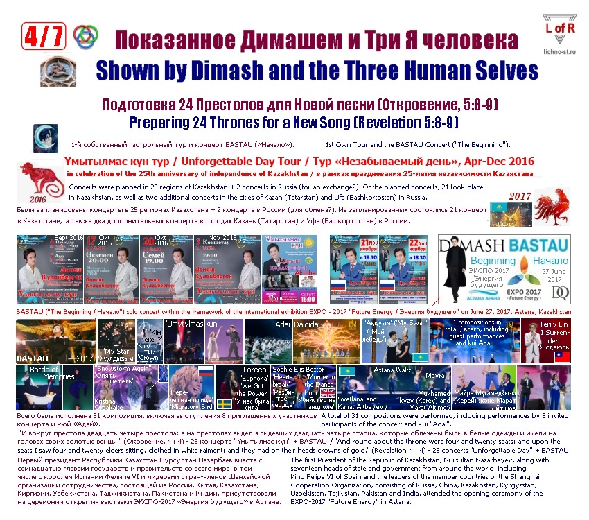 4-7 Показанное Димашем Умытылмас кун BASTAU и 24 Престола Shown by Dimash Umytylmas Kun i Bastau 24 thrones